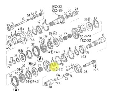 KAMEN KOČNICE SINHRONA DEUTZ 3.65